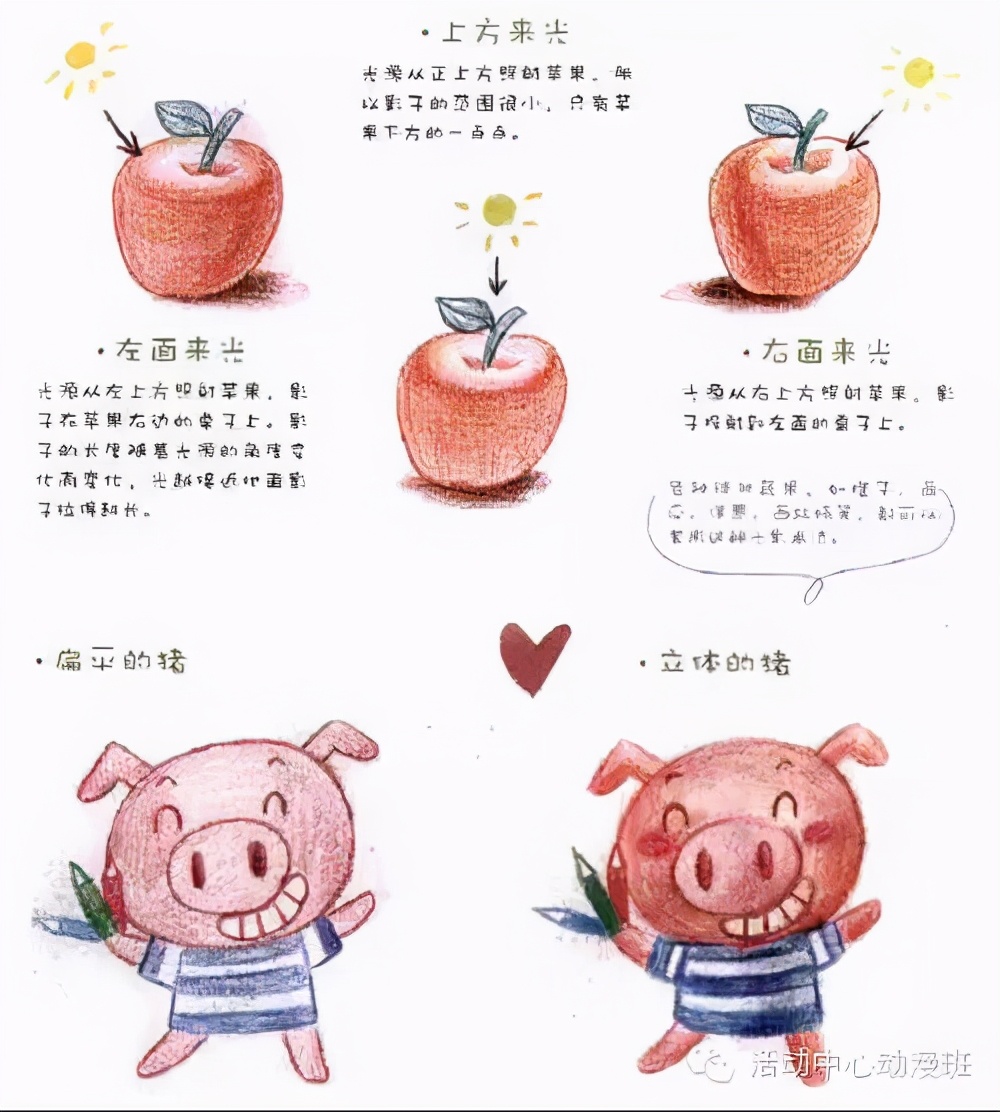 分享彩铅画,彩铅画卡通人物