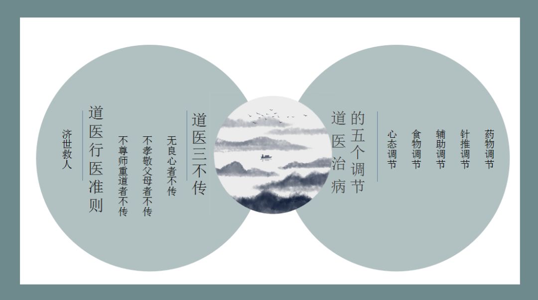 金仙观张熙耕道长,张熙耕道长太极拳