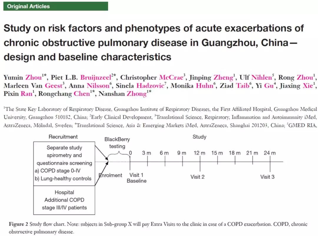 陈荣昌在哪个医院,陈荣昌广州呼吸疾病研究所所长