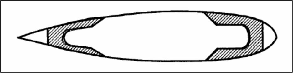苍龙级潜艇指挥塔高度,潜艇指挥塔内部