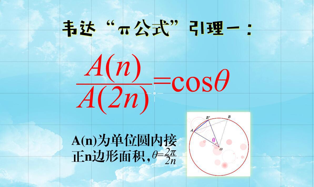 圆周率测试计算器,用圆周率测试计算机性能
