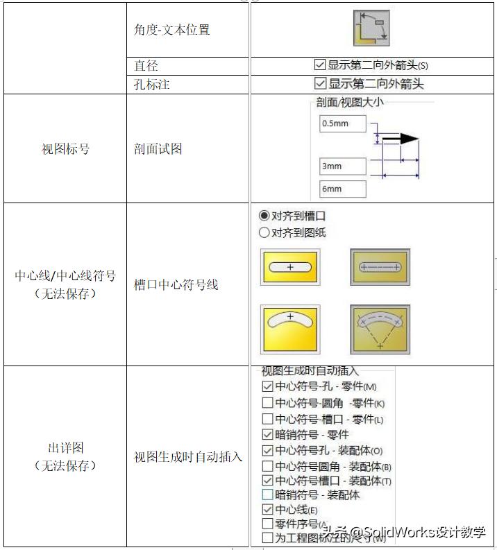 安装solidworks未检测到microsoft,solidworks安装后需要的设置