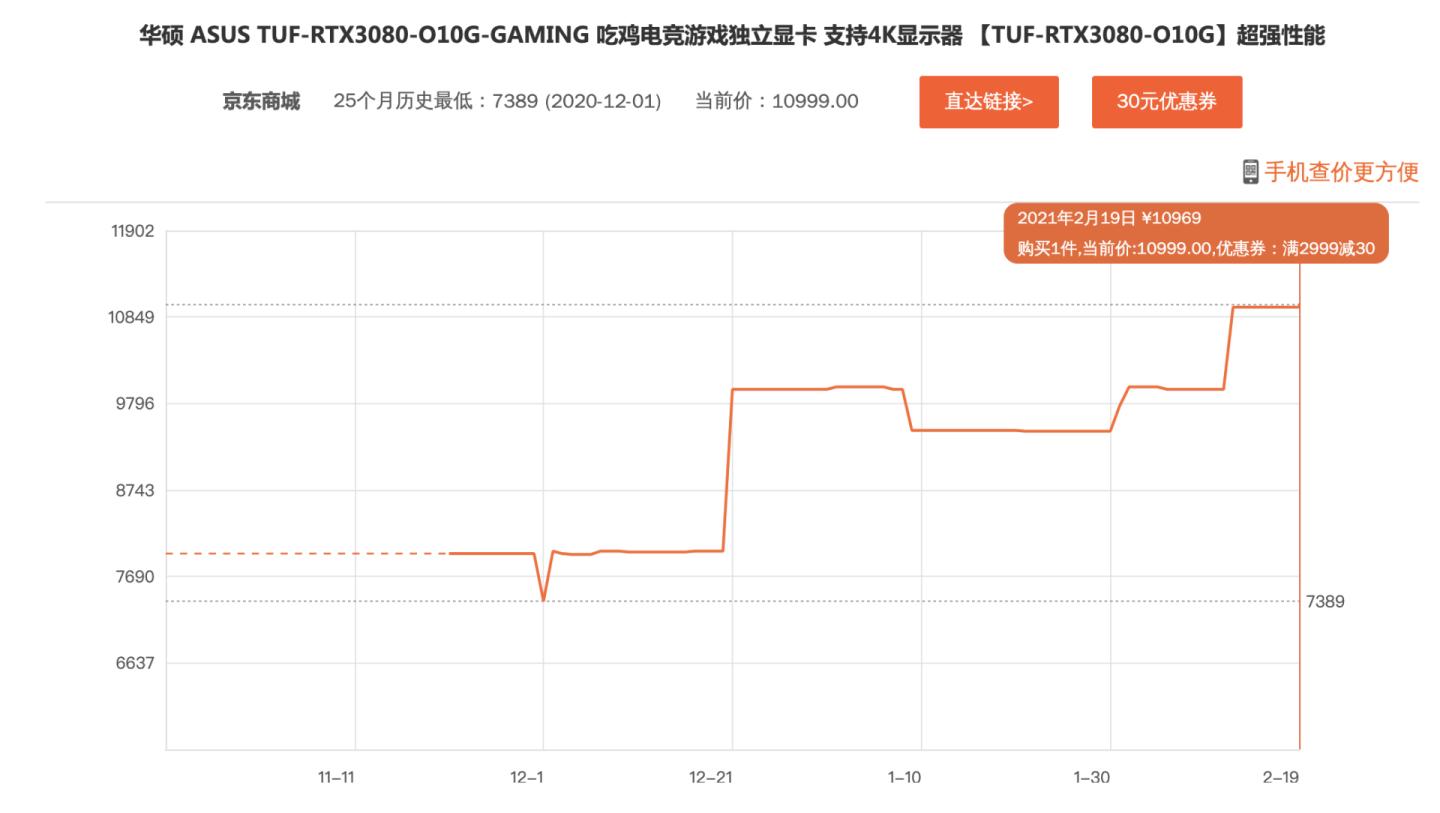 近期会涨价的数码产品,2023年涨价最厉害的十种商品