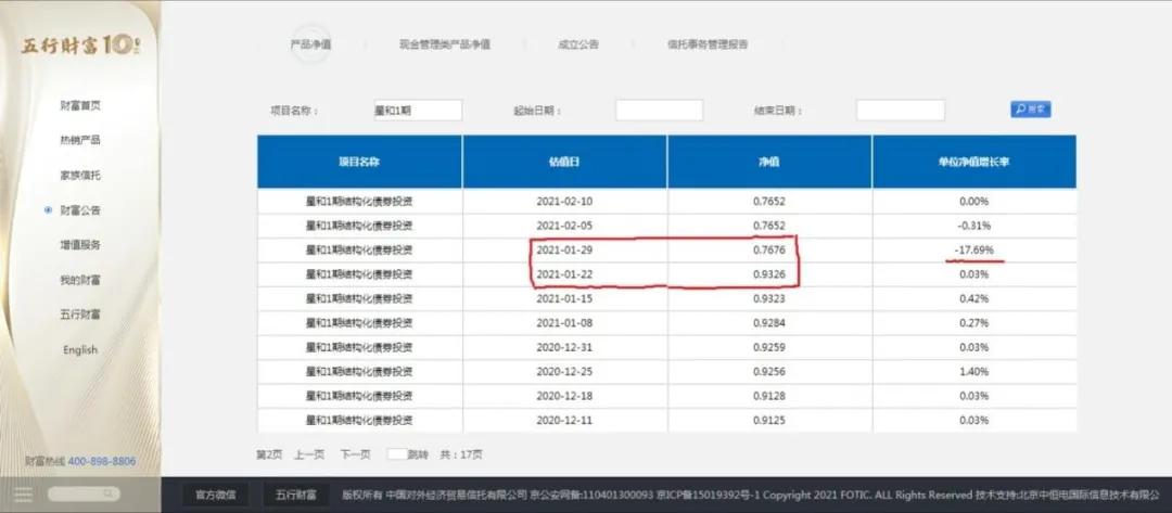 浦发银行理财产品违约案最新进展,浦发银行理财产品巨额赎回