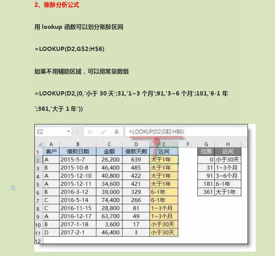 11个职场人最常用的excel函数公式,excel函数公式的round使用方法