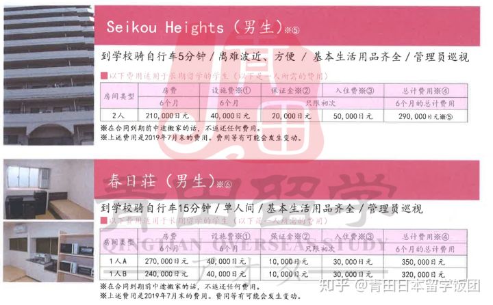 客观评价各所外国语大学视频,带你看看真实的日本语言学校