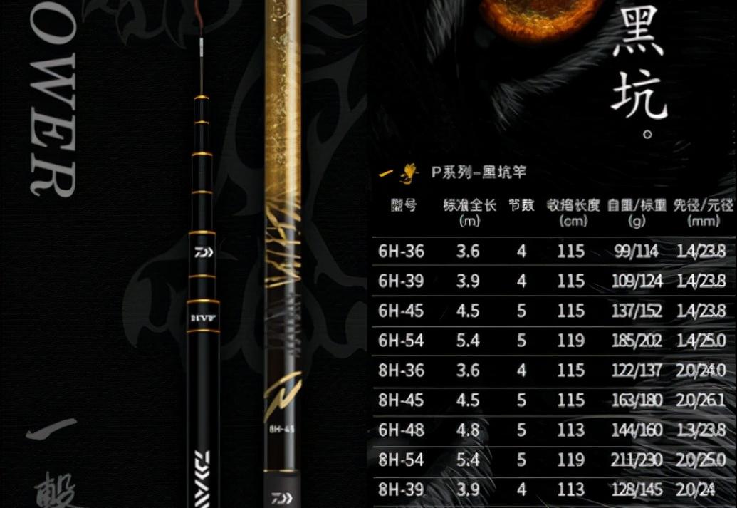 2022年新出的几款鱼竿测评,2021年鱼竿品牌排名一览表