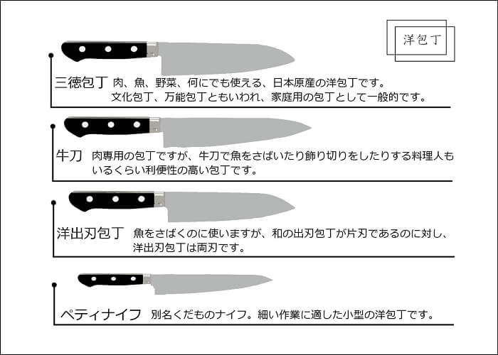 日本青纸刀,青纸白纸是什么材料