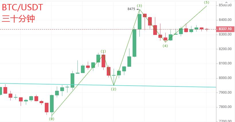 猫神日记—学不会认错的人始终无法善终