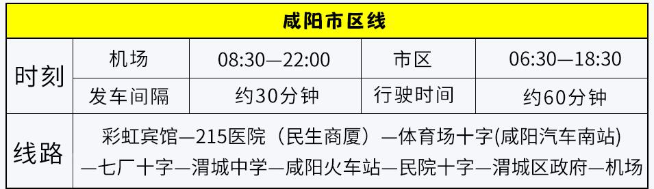 宝鸡到西安咸阳机场大巴时刻表,西安机场巴士南稍门