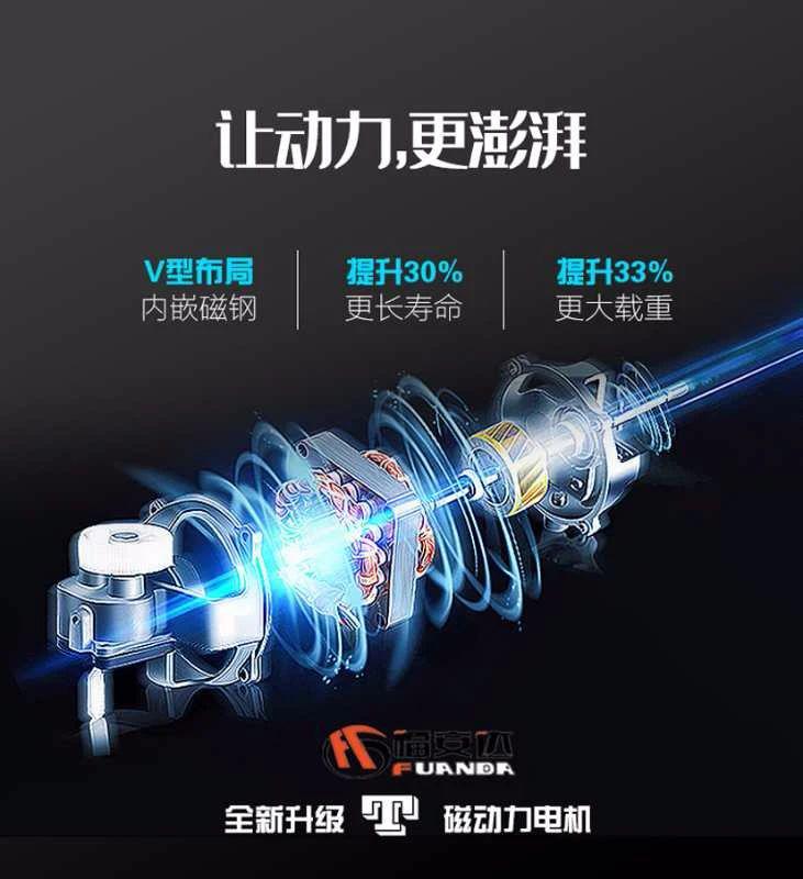 福安达高品质新品荣耀上市经销商又多一赚钱利器