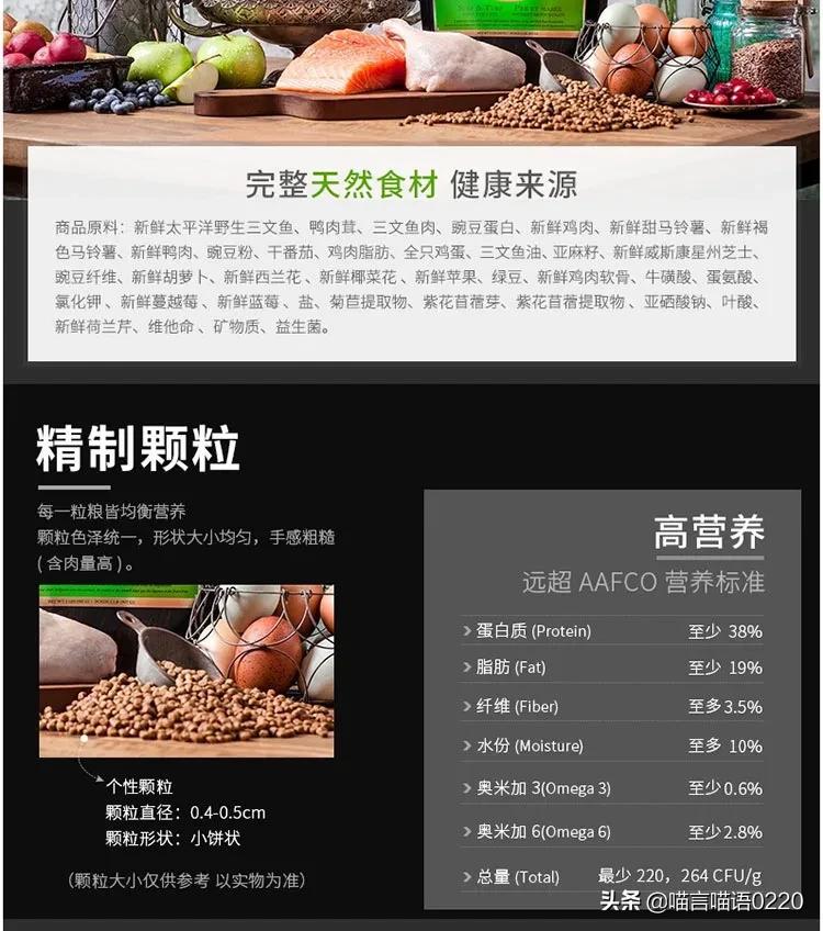 2021最全进口猫粮推荐,软便、胖喵适用粮一应俱全,猫家长速看