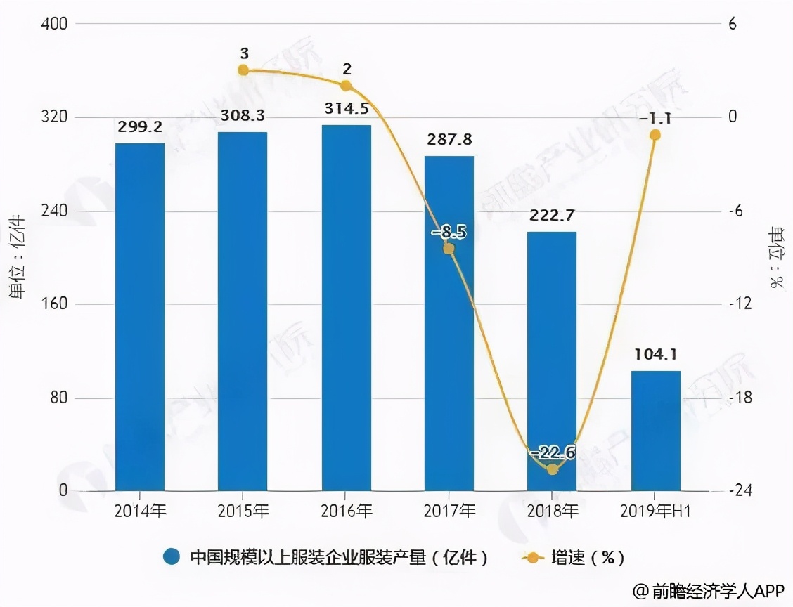 汕头人民一*工罢**,全世界都要穿不上内衣了?