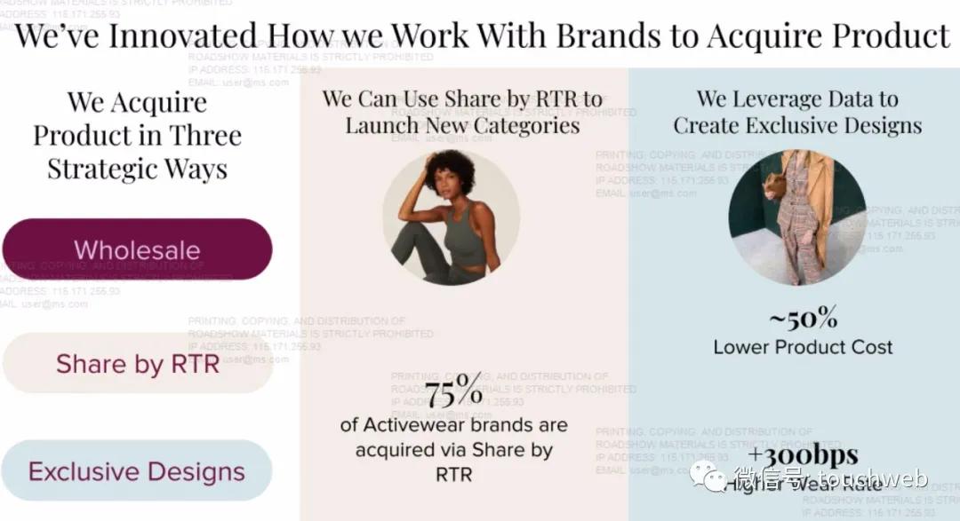 renttherunway,renttherunway鎴愮珛鏃堕棿