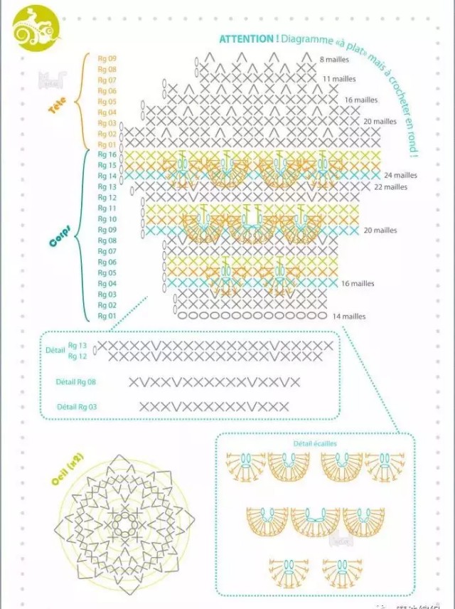 小金鱼毛线钩编视频教程,毛线钩编各种鱼的教程