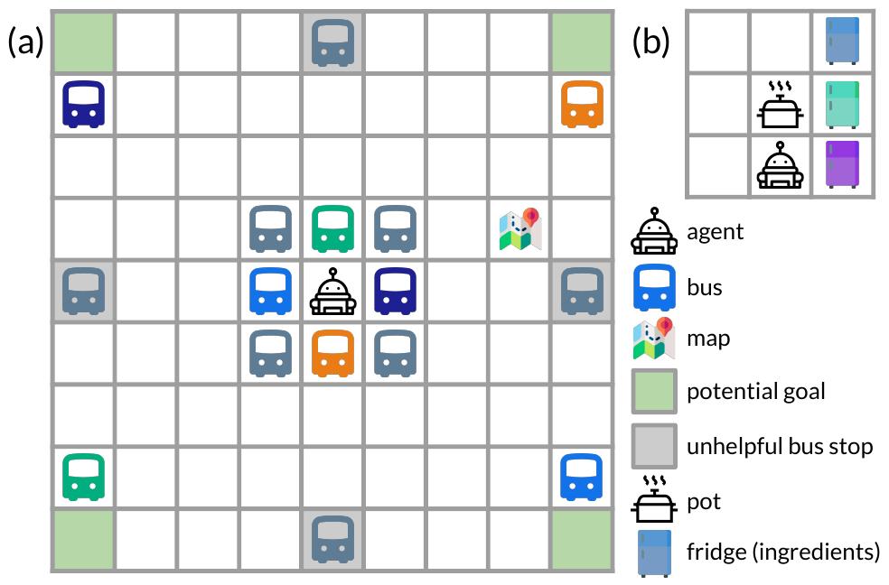 2023icml论文结果,icml2022计划