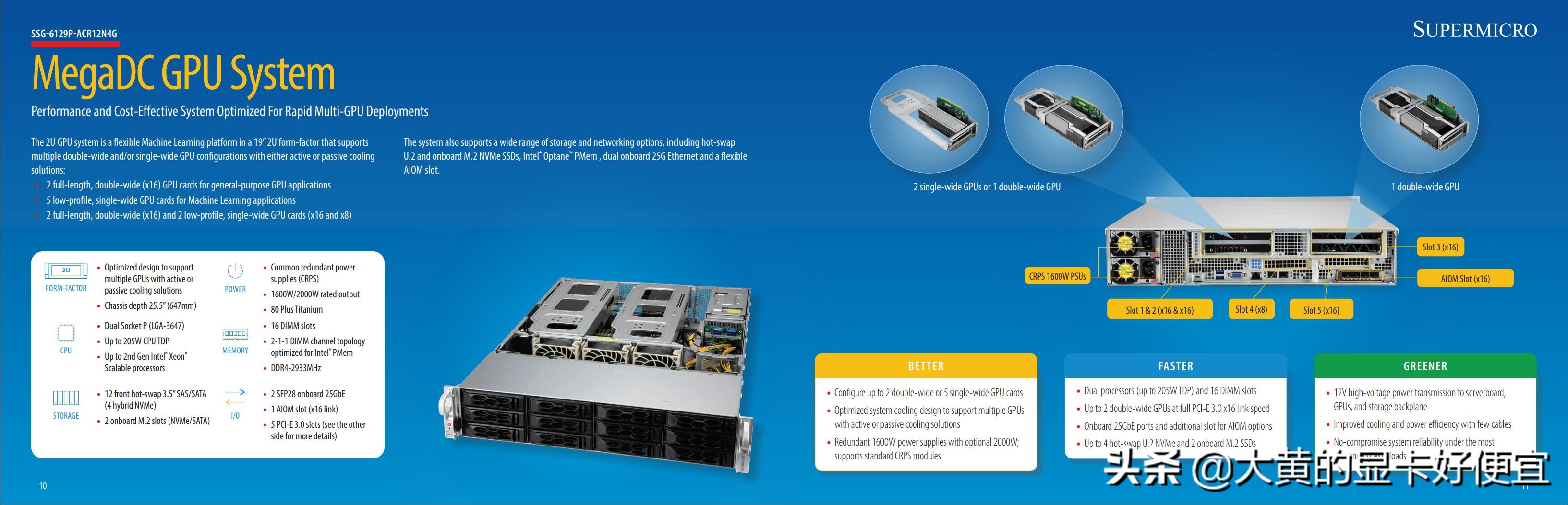 美国超微发布超大型数据中心服务器，向下支持英特尔二代至强