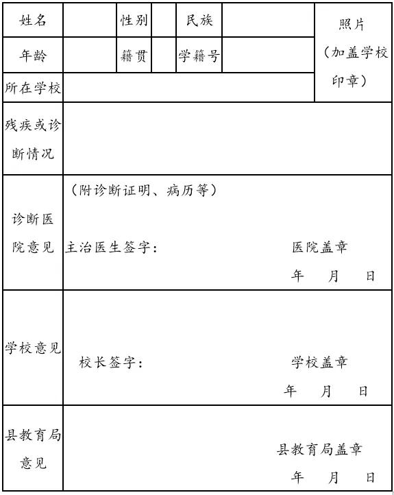 渭南市初中毕业生体育考试标准,2020初中毕业生体育考试