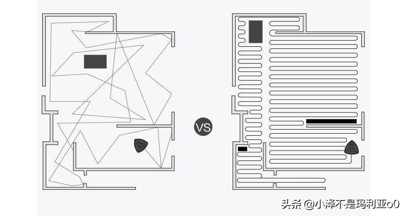 追觅扫拖地机器人测评,扫地拖地全套