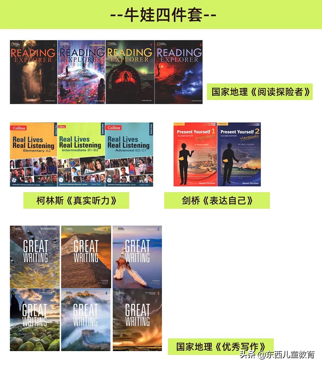 深度测评｜看看咱们的英语“牛娃四件套”能炸出多少潜在牛娃