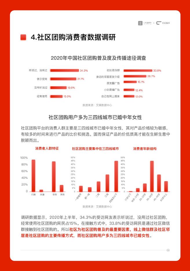 陶小开：16291字的超级辨析「社区拼团模式」，干货