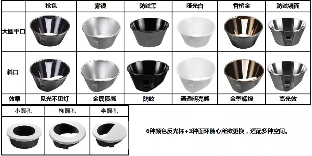 酒店卧室筒灯怎么选择,酒店筒灯布局正确方法