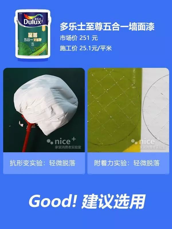 ppg大师漆好还是三棵树好,ppg大师漆跟多乐士哪个好