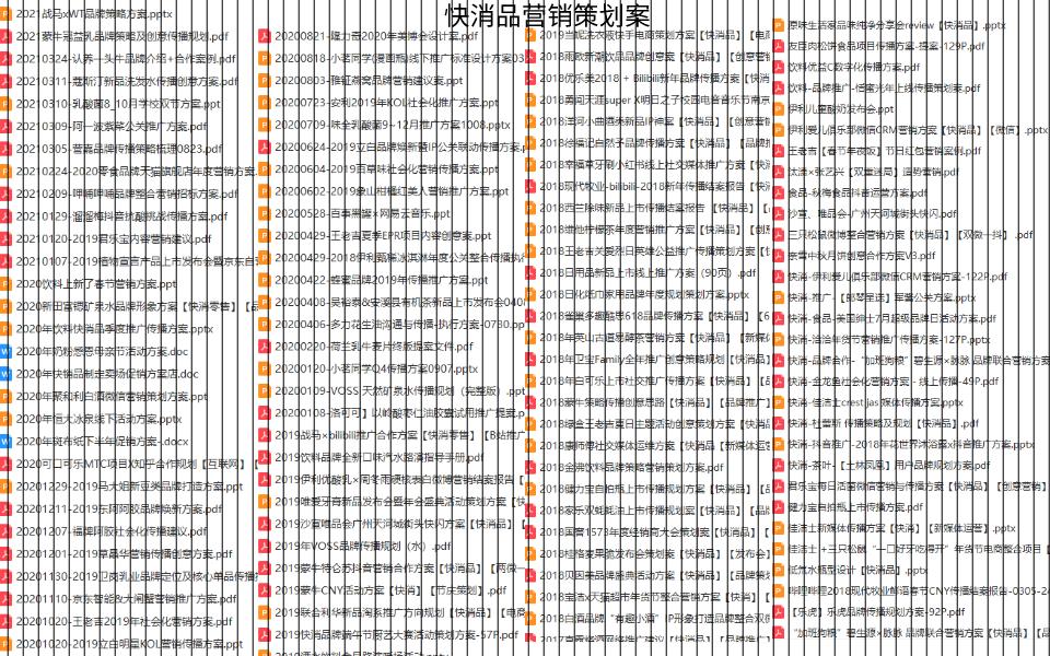 新媒体短视频直播电商品牌推广营销策划传播整合战略规划方案模板