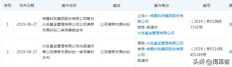 离开杨东这些年！兴全基金骨干相继离职，投资踩雷，大搞饥饿营销