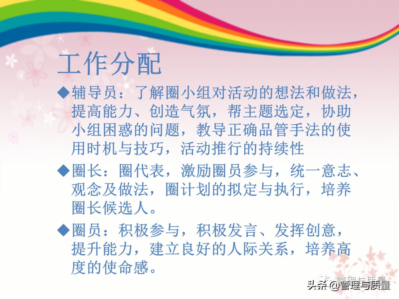 怎么做好品管圈的ppt模板,如何去讲解品管圈ppt