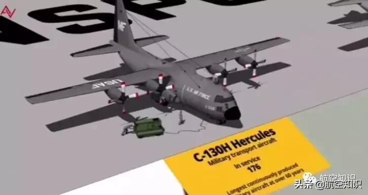 美国空军装备之运输机篇,美国空军现役装备