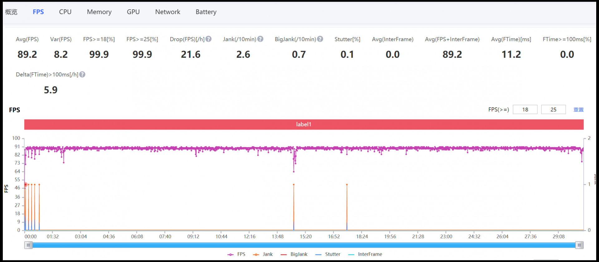 深度测评华为p50pro典藏版,华为p50pro典藏款和p50pro对比