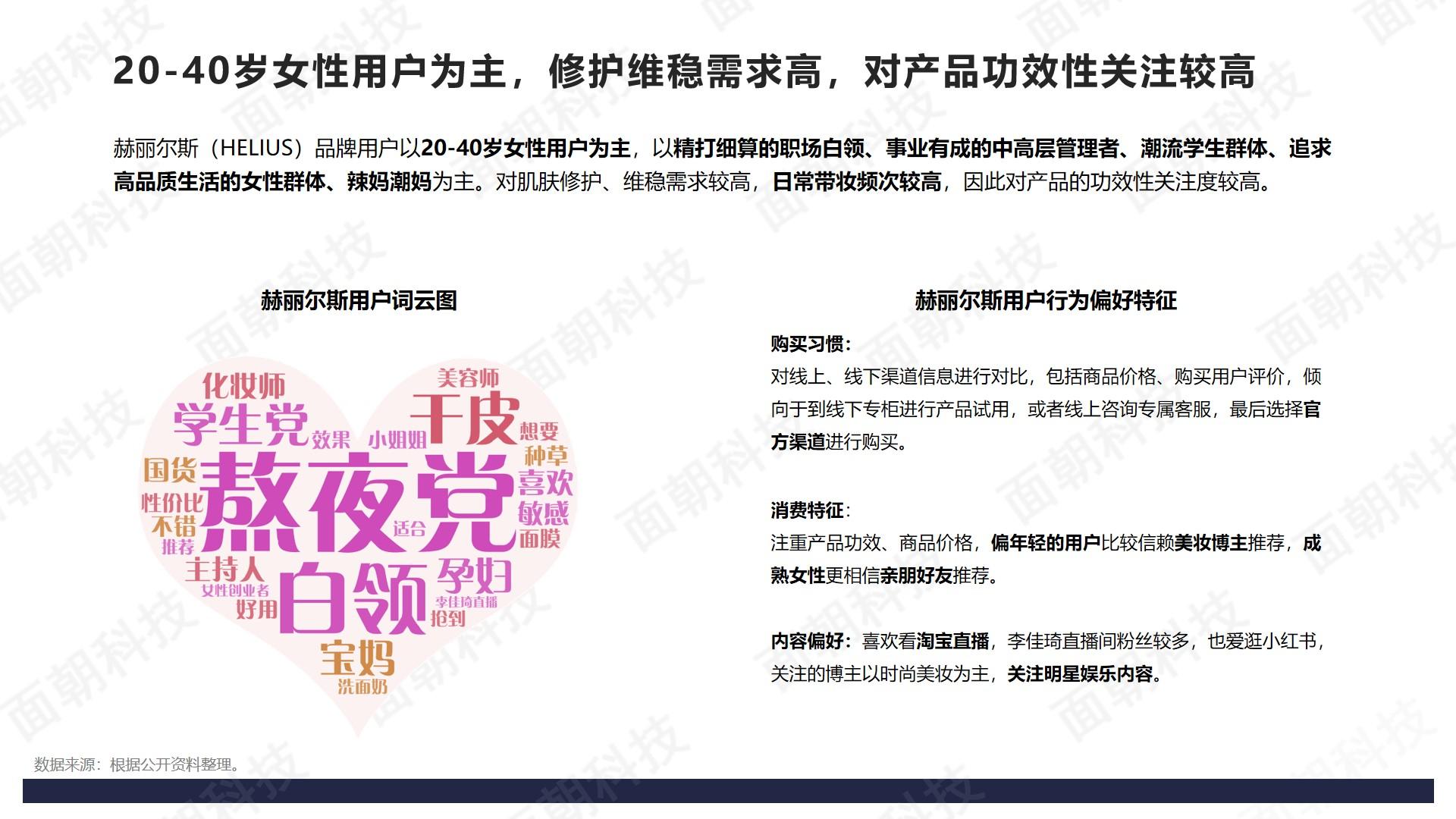 揭秘:明星引流+淘宝直播,赫丽尔斯的快速成长秘诀