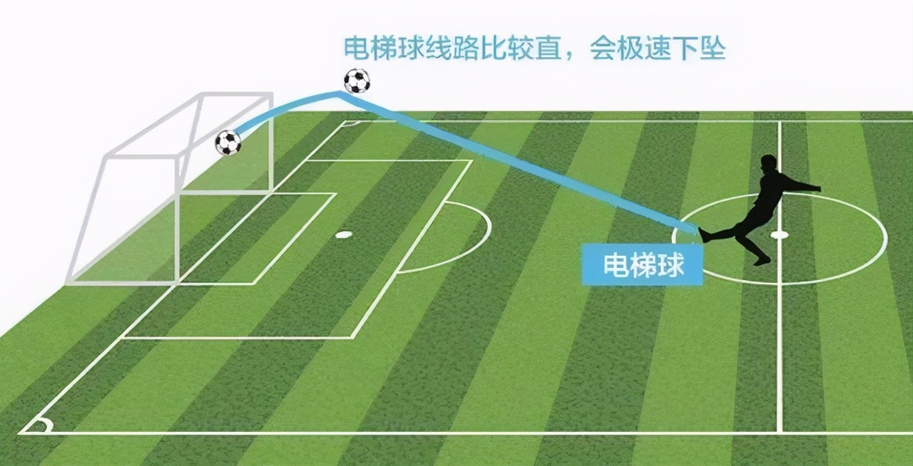 美洲杯官方用球盘点,美洲杯官方比赛用球