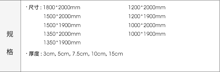 北京进口席梦思myrna床垫如何选购,北京3d网布透气性床垫如何选购