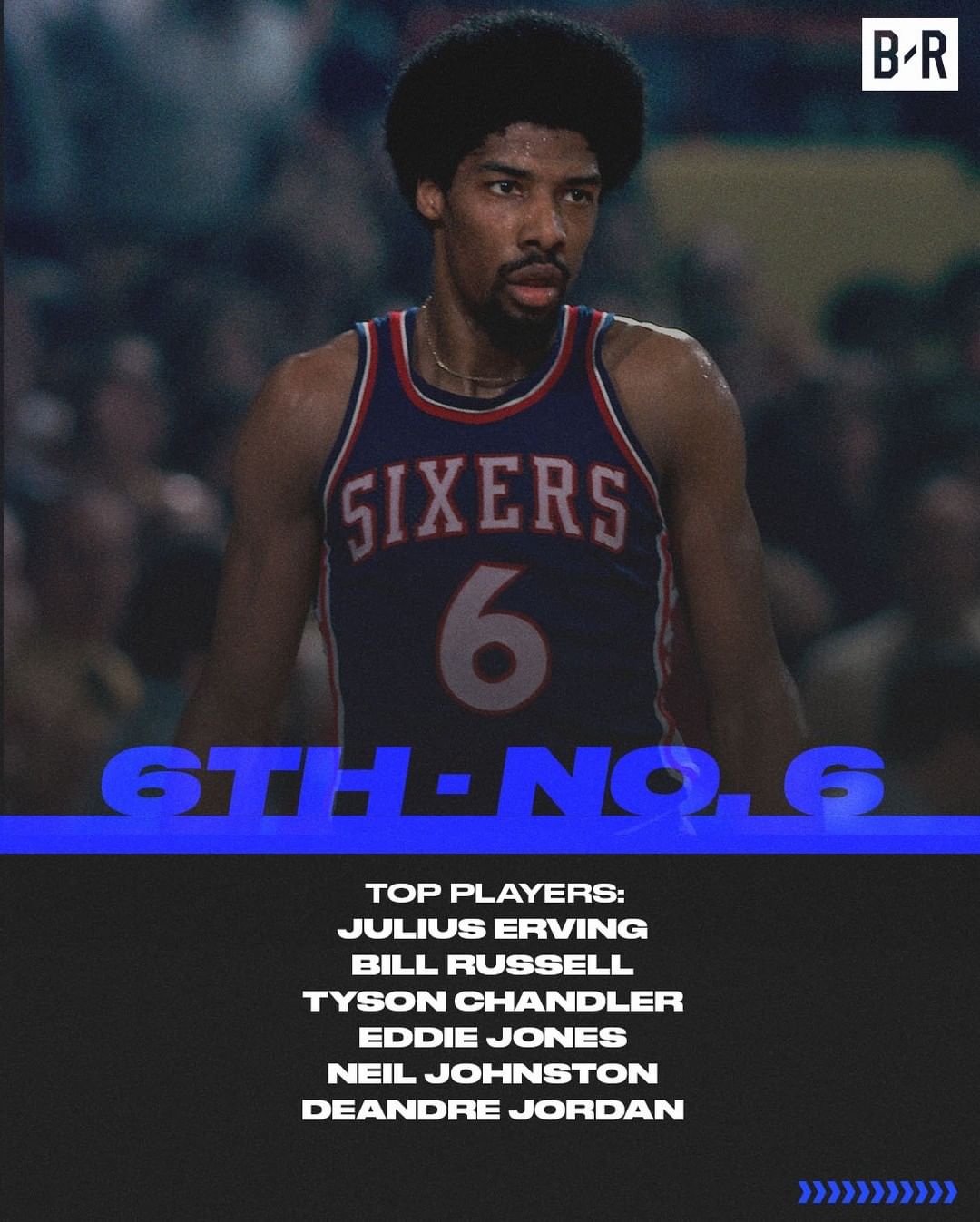 身穿7号球衣的著名球星有哪些,足球球星球衣号码