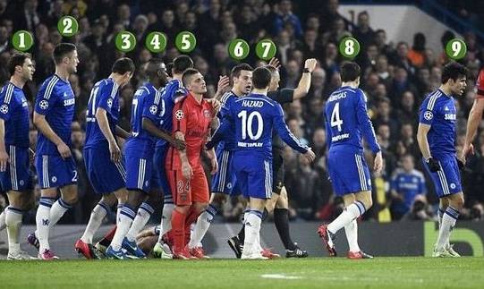 英超最辉煌的年代,英超顶尖时期