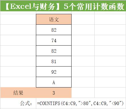 excel不重复项计数函数,excel函数同时满足两个条件计数