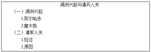 初中历史教师资格证面试全程视频,初中历史教师资格证面试试讲范例