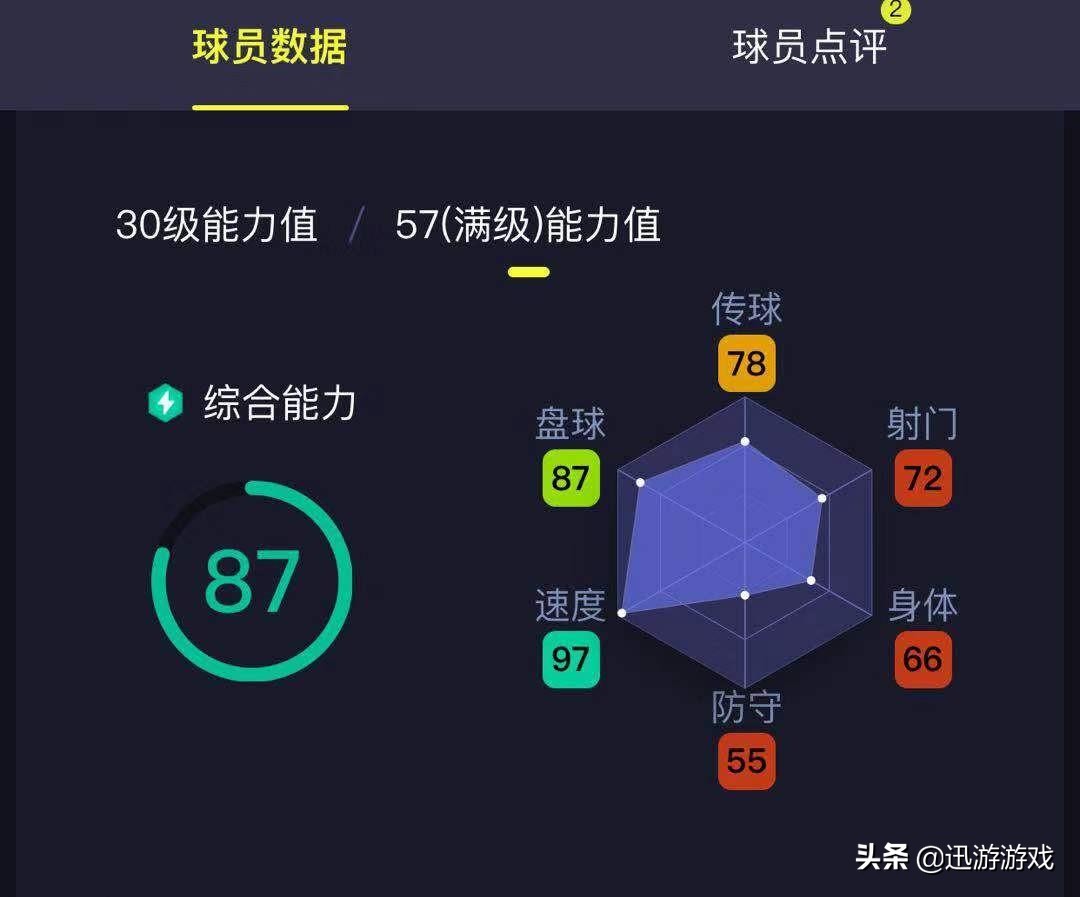 实况足球中热尔松埃尔南德斯,热尔松马丁斯加盟摩纳哥