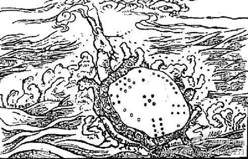 河图洛书原图真假,河图洛书是传说还是有实物