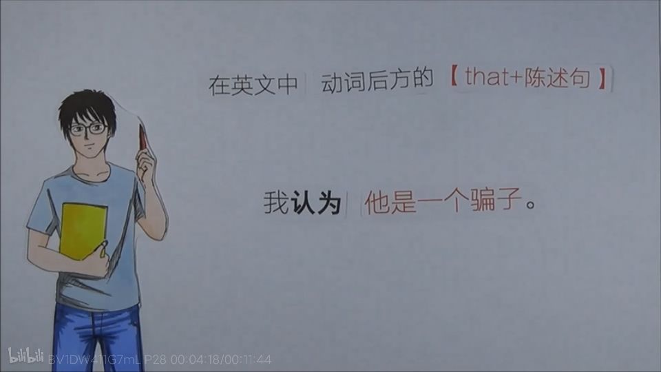 语法基础知识总结宾语从句,人教版宾语从句知识点