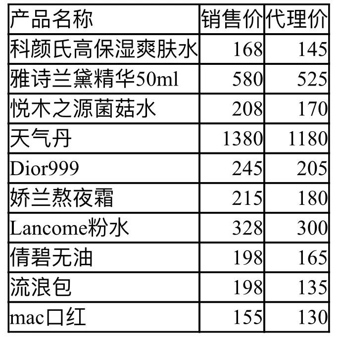 代购难做吗,代购主播工资