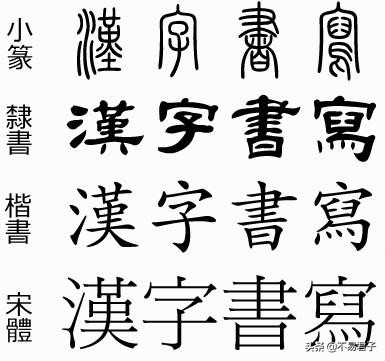 网络流行语对汉字影响,网络汉字新词