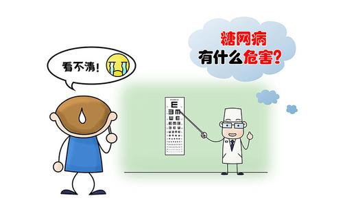 糖尿病患者出现这种眼病要重视