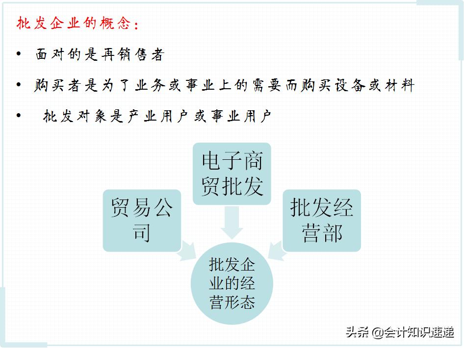 商业会计适合做什么账务处理,商业会计做账经验