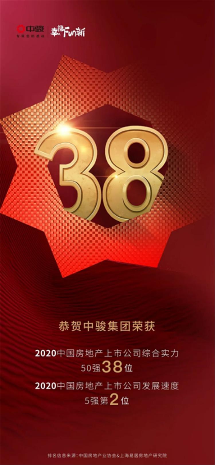 务实笃行项目,中骏地产在全国排名