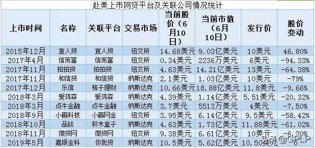 嘉银金科反欺诈策略分析,嘉银金科退市最新消息