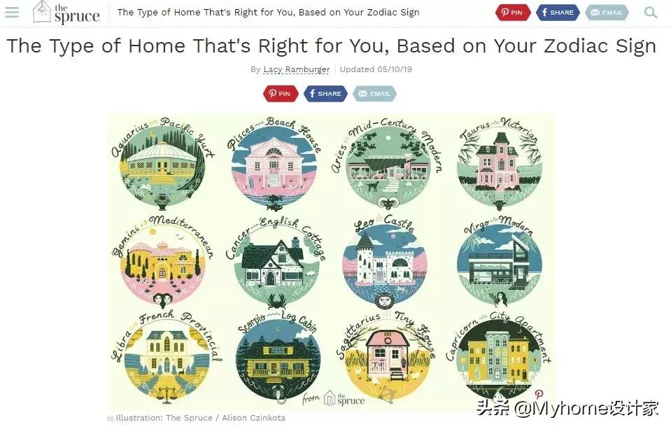 家居收纳与储物灵感,值得收藏的装修效果图