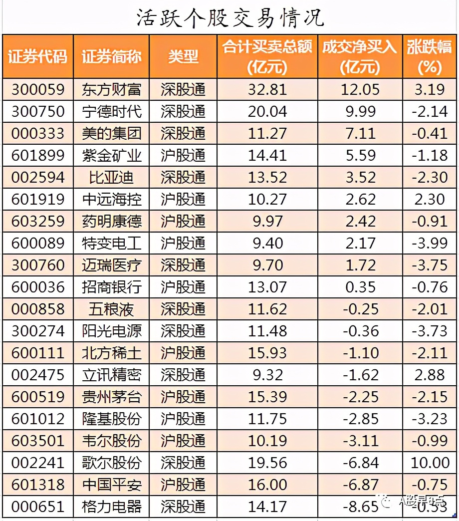 周四股市后市行情预测,周四股票投资方法